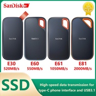 Sandisk PSSD E61 E30 E81 Extreme PRO 4TB 2TB 1TB 480GB USB 3.2โซลิดสเตทไดรฟ์ภายนอกแบบพกพาฮาร์ดดิสก์ NVME สำหรับ PS5 PC โชคดีมาก