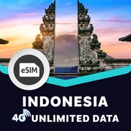 Indonesia Travel Roaming eSIM Hotspot Sharing