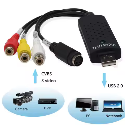 USB 2.0 Video Capture Card Adapter Easy to Cap TV DVD Audio Capture Card USB Video Capture for Windo
