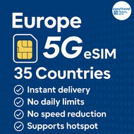 Europe & UK eSIM 35 Countries | 5G High Speed Data | Supports Hotspot  | 30 Days, 10/20GB