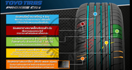 ยางโตโย TOYO CR1 ปี 2024ชุด2 เส้น (เลือกขนาด) 175/65r15 185/60r15 185/65R15  ยางหนุ่มเงียบ