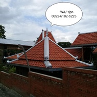 Wuwung Talang dan Kerpus galvalum