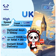 eSIM-UK 3-30Days Daily 1GB-10GB Unlimited Data | Instant Email Delivery | High Speed 4G eSIM