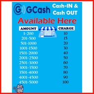 ◐ ◈ ∳ LAMINATED RATES GCASH