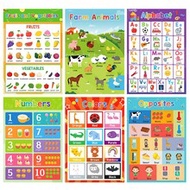 Remote Learning Education Poster - For Children - Classroom Decor - Kindergarten Home School Supplie