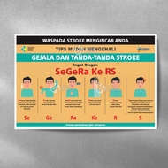 Health Poster Waspada Stroke Symptoms A3+ Educational Picture/ Tips for Recognizing the Signs of Str