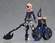 figma 參 未開封 重兵裝型高中女生 neco