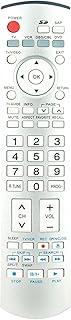 VINABTY EUR7737Z10 Replacement Remote Control Compatible with Panasonic TV PT56DLX76 PT71DLX86 TH-42