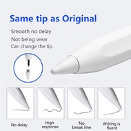 ปากกาipad Touch ปากกาสำหรับวาดปากกา Stylus สากลสำหรับ Apple ดินสอ1 2,สำหรับ IOS Android Windows แท็บเล็ต,สำหรับพื้นผิว iPad แท็บเล็ต Huawei ปากกาipad White One
