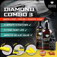Diamond Coating【Polish+Coating】Diamond Combo 3 Series COMBO SET Quick Coating+Polish+Plastic Coating