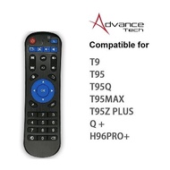 Remote Control for X96H T95 S912 T95Z T95Max Q Plus T9 H96 Max X96
