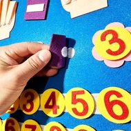 1CLICK2BUY DRX Children's Counting Toy Math Add Less Children Counting - DRX1