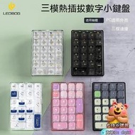 【⑥號】小鍵盤 數字鍵盤 辦公鍵盤  leobog k21數字小鍵盤透明ipad三模無線客制化熱插拔冰晶軸