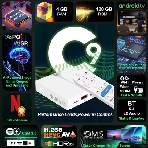 TV Box C9 Android 14 Amlogic S905X5M 4GB DDR4 128GB eMMC 4K HD 2.1 WIFI6 BT5.4 Ethernet 1000M USB3.0