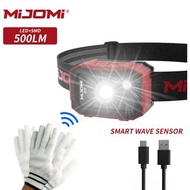 MiJOMi H20 USB Type-C充電 500lm 手勢感應 LED頭燈
