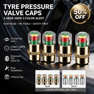 2.4Bar 36PSI Tyre Pressure Monitor Valve Caps Easy To Read 3 Color Eye Alert Tyre Valve Caps Pressur