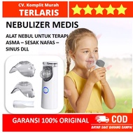 Asthma Nebulizer Asthma Breathing Therapy Asthma Shortness Of Breath Nebulizer Inhaler Atomizer Medi
