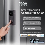 AQARA Doorbell Camera Hub G410 works with Apple Home and Google Home