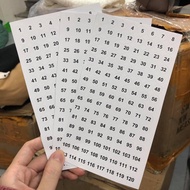 Number stickers - Self-man number stickers