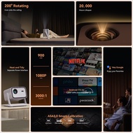 Wanbo Vali 1 Gimbal Projector | 900 ANSI Lumens | 200° Rotating | Android 11 | 12W Hi-Fi Stereo