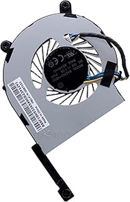 Deal4GO CPU Cooling Fan 00KT152 03T9949 Replacement for Lenovo ThinkCentre Tiny 3 2 M900 M700 M715Q