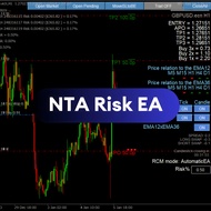 NTA Risk EA MT4 v3.95