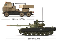 Sluban | ของเล่นรถถัง Tiger King พร้อมรีโมทคอนโทรล