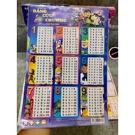 Multiplication table addition, subtraction, multiplication and division