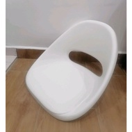 SEAT SHELL COURSE COURSE APPLY