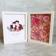 永生花/乾燥花/永生花相框 /似顏繪/客製化永生花相框/客製化禮物