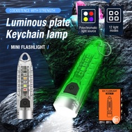 FL007 BORUiT V1 Fluorescent EDC UV LED Flashlight Type-C Rechargeable Work Light Torch Waterproof Po