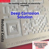 MUHUALAN | Deep Etching Paste for Metal Plates