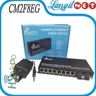 ******] Hsairpo CM2F8EG MEDIA CONVERTER 2fiber 1000M 8eth 10/100/1000