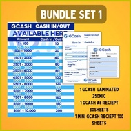 ✷ ✎ ۞ gcash rate/receipt set bundle