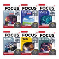 [NEW 2025] Focus SPM 2025 Form 4.5 Focus SPM 2025 Form 4.5