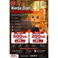 SIMKAD HALO TELCO -  PAKEJ HALO_EPIK