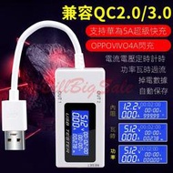 (USB電流測試錶) 電流 電壓 容量 功率 檢測試儀錶 手機充電器協定 (電流負載器-可切換1A/2A)放電老化電阻ㄢ