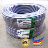 ✨100% PURE COPPER + READY STOCK✨ NIPPON II 23/0.16 x 3C PVC Insulated Cable Flexible Cords, Grey [1 Roll = 90 Meter]