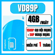 Sim Vinaphone Sẵn Tháng Đầu Không Nạp Truy Cập MXH Không Giới Hạn Kèm Gọi Tẹt Ga D159V D79P FCLUB VD