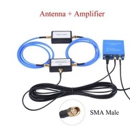 YouLoop Magnetic Antenna Portable Passive Magnetic Ring Antenna for HF and VHF