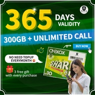 Onexox Simcard Xox Sim Card Prepaid 365 days Longest Validity 5G 4G Simkad 300gb + Unlimited Call