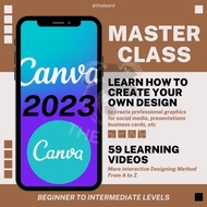 Canva Masterclass Course 2024 Beginner To Advanced video Lifetime Design Expert Like A PRO Canva Pro