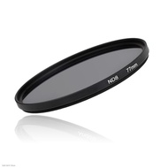 Neutral Density ND2 ND4 ND8 Filter Set 49mm 52mm 55mm 58mm 62mm 67mm 72mm 77mm camera lens ND fil