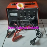 Rocia Quick Charger 12V-24V 30A Motorcycle Car Battery Charger