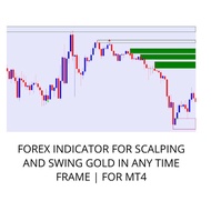 Indicator For Scalping and Swing Gold In Any Time Frame | For Forex MT4