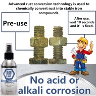 【Eliminates Rust Permanently】 Rayhong Rust Converter Spray For Long Lasting Metal Protection Rust Co