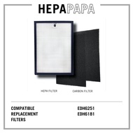 Europace EDH6251S / EDH6181S Compatible Replacement Filters (2 Pieces of Carbon Filter) [HEPAPAPA]