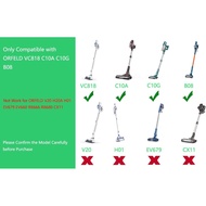 AC Adapter Charger Power Cord Compatible with ORFELD VC818 BL818 C10G B08 C10A,BuTure VC50,Vistefly 