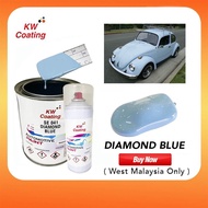 KW 2k Paint Se041 Diamond Blue Cat Kereta Se041 Diamond Blue Cat Kereta 2k Cat 2k2k Car Paint Se041D