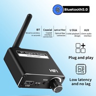 Digital to Analog Audio DAC Converter Bluetooth 5.0 Audio Receiver U Disk Playback 3.5mm AUX Adapter Coaxial Optical Fiber Input